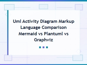Uml Activity Diagram Markup Languages: Mermaid vs Plantuml vs Graphviz Comparison